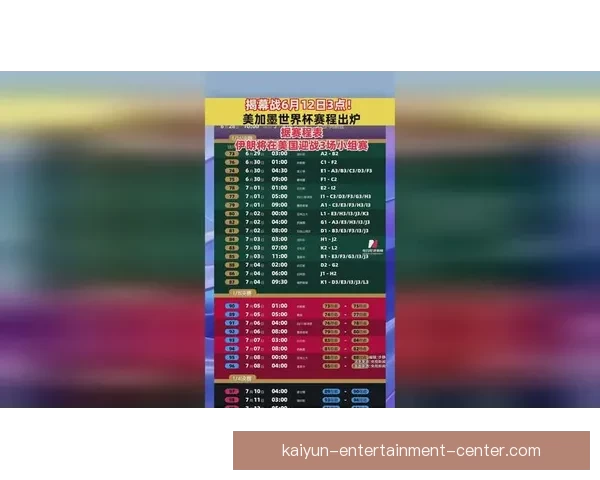 美加墨世界杯投注指南：如何精准分析球队表现预测比赛结果